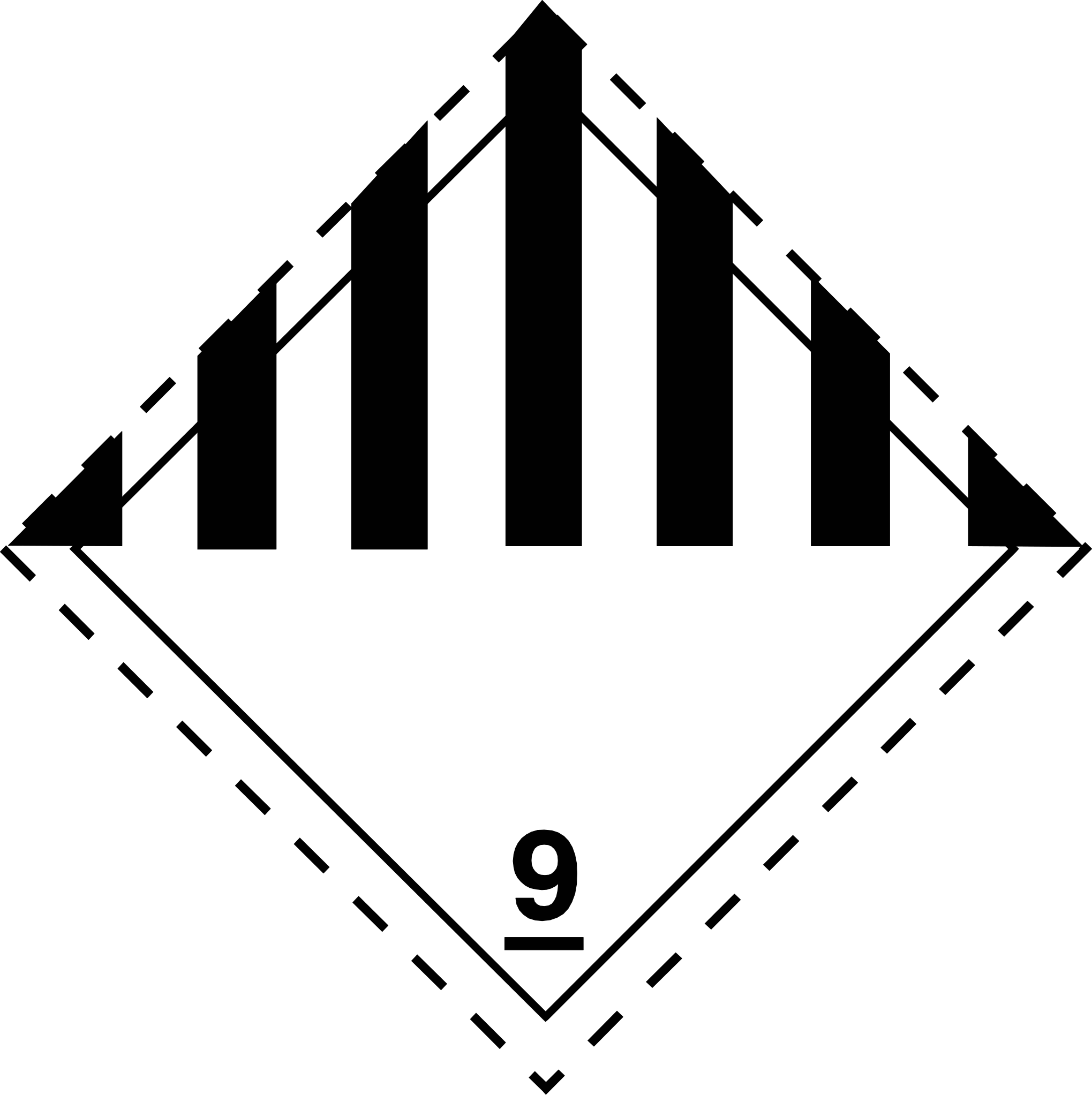 ADR etiket 9