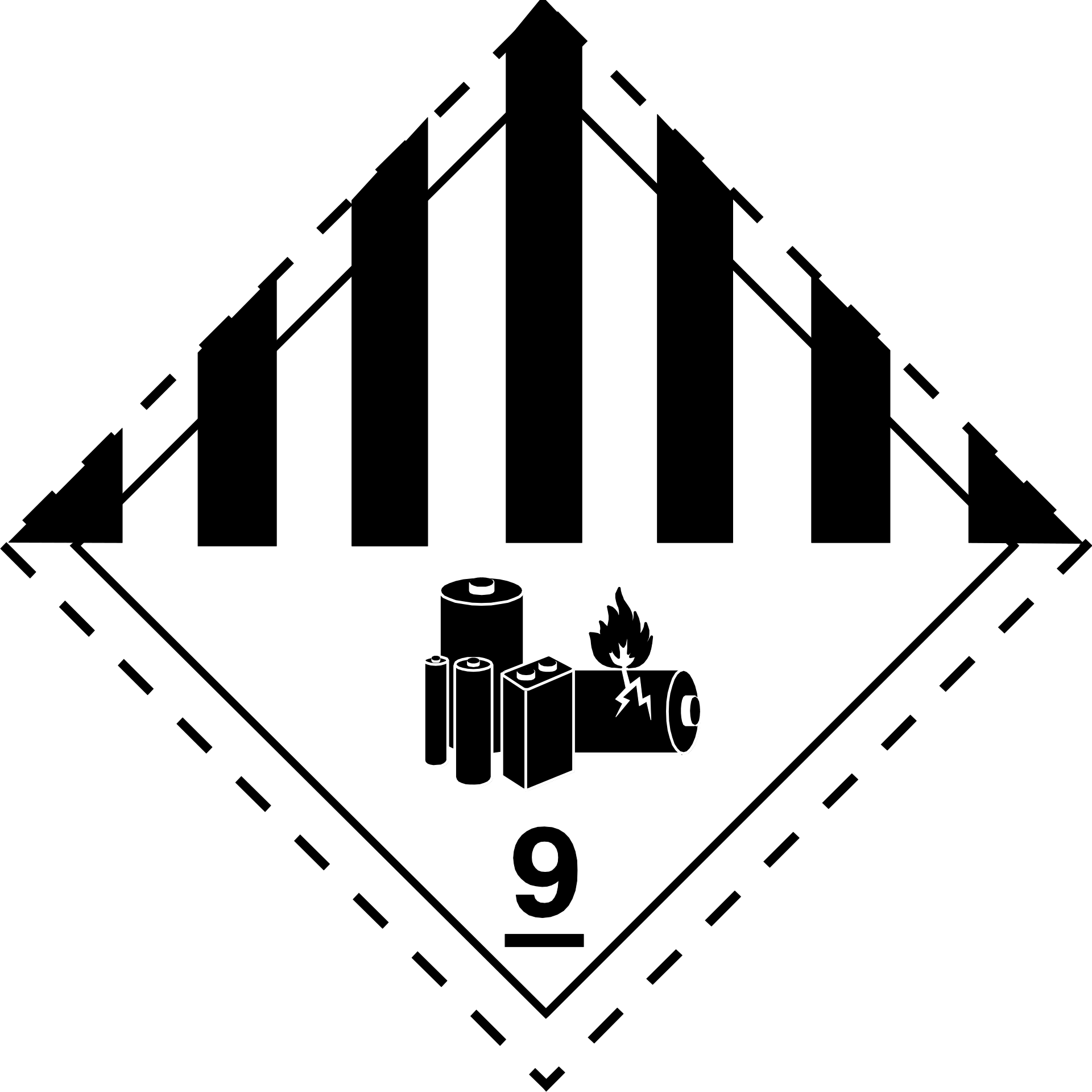 ADR etiket 9A